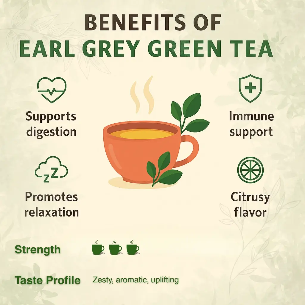 Earl Benefit.webp